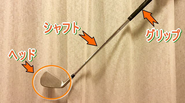 ゴルフクラブ部位の名称 初心者向けゴルフ情報 ワンストップゴルフアカデミー