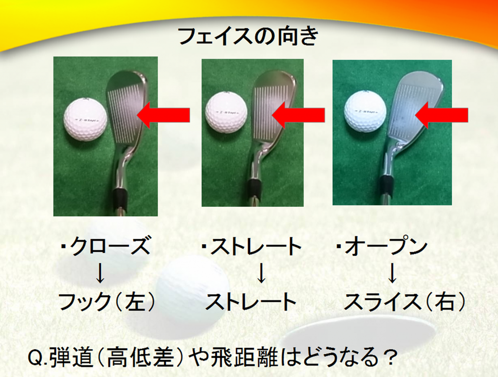 ショットの種類 球筋のメカニズムを知ろう 初心者向けゴルフ情報 ワンストップゴルフアカデミー